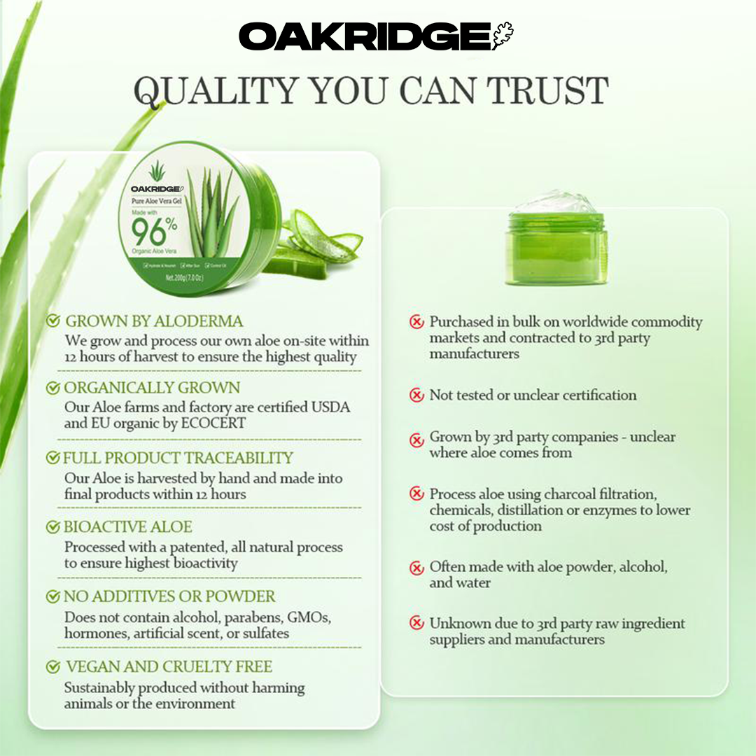 Pure Organic Aloe Vera Gel Made within 12 Hours of Harvest