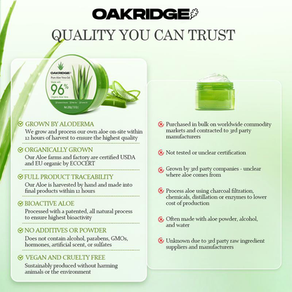 Pure Organic Aloe Vera Gel Made within 12 Hours of Harvest